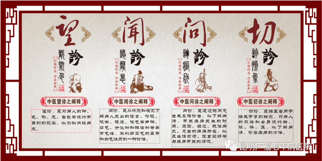 五行中医门诊