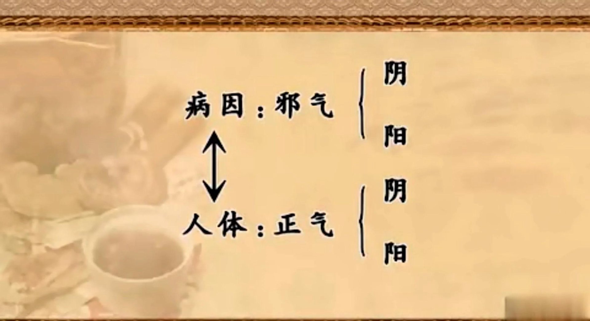五行中医门诊